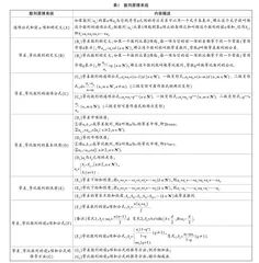 新课标下高二学生数列原理应用水平测试量表的编制与研究