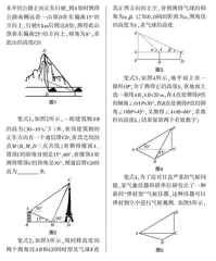 高中数学变式教学的三性:目标性、时效性、层次性