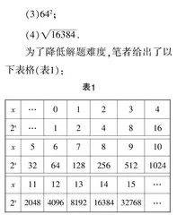 基于问题引领的课堂设计