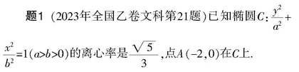 2023年全国乙卷文科第21题的解法与背景探究0