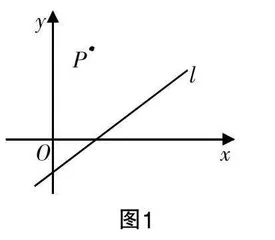 用试错铺平高中数学学科核心素养落地之路