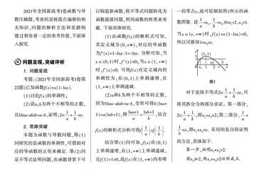 对一道极值点偏移的函数与导数问题的探究 