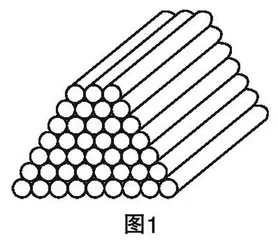 基于核心素养 反思问题情境