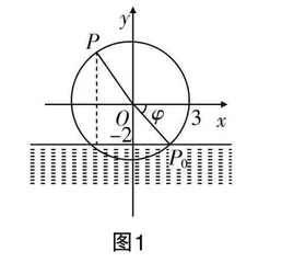 突破教学难点，提升思维能力