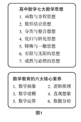 浅谈对应试教育的另一种认识