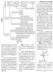 思维导图在高三数学复习教学中的应用与思考