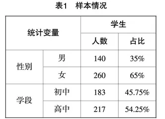 少数民族地区中学数学课堂教学现状及其教学改进策略