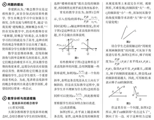 “直线的斜率”教学的常见问题与改进措施的分析