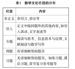 高中数学新教材中的数学文化研究