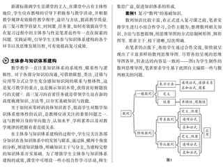 聚焦“学生主体参与”,优化数学复习教学