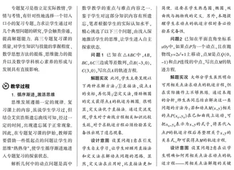 关注高三专题复习?摇 促进数学学力发展
