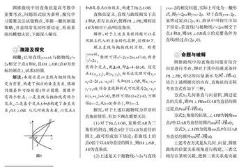 问题模型溯源　命题探究突破