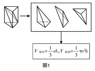 多媒体助力数学教学存在的问题与对策分析