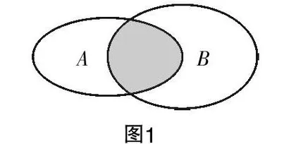 学科核心素养理念下提升高中学生数学思维品质的教学策略