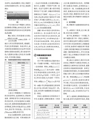深度学习理念下的函数概念教学实践与思考
