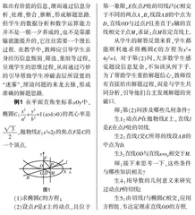 关注学生思维过程 落实数学核心素养