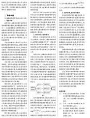 学科素养视域下高中数学学习单元设计的案例研究
