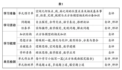 “正方体截面的探究”单元教学之单元要素整体设计