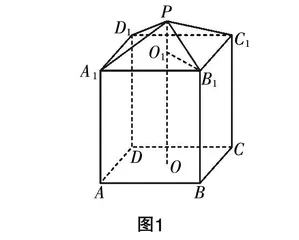 用问题驱动数学建模素养落地