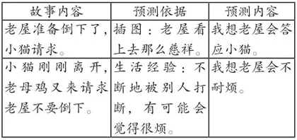 落实核心素养，聚焦思维发展