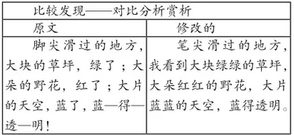 浅谈文学语言的朗读指导