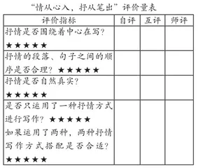 情从心入，抒从笔出