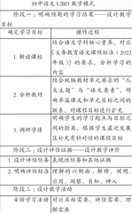 指向“教学评一体化”的语文教学实践研究