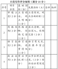 让步说理，思辨有度