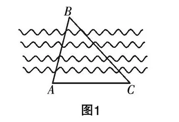 基于范希尔几何理论的中学数学教学研究