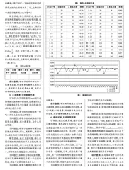 数据分析素养为本的教学实践与反思 