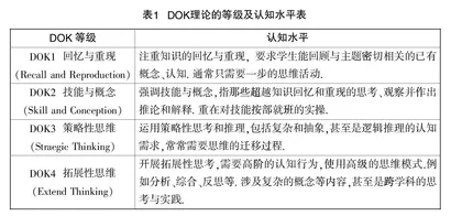 基于DOK理论的解题教学探讨