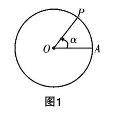高中数学教学的恒久主线：能力培养