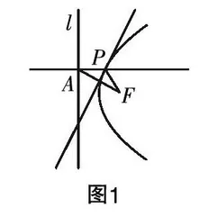借助数学实验 促进思维发展