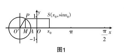 关注数学文化，落实核心素养