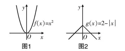 瞄准数学思维品质，培育学科核心素养