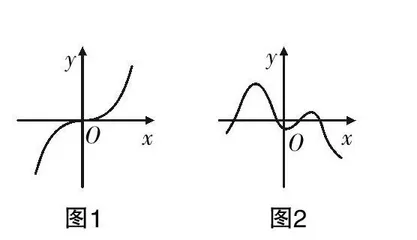 谈高中数学教学中合情推理的价值与应用