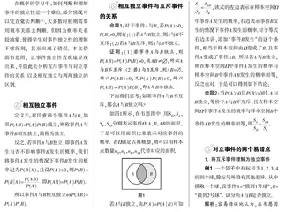 借助韦恩图直观理解事件的独立性0