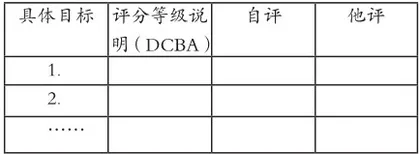 以评推教，以评促学