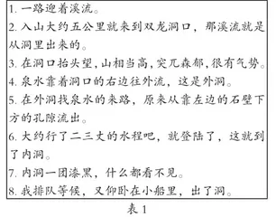 以学为中心：指向高阶思维发展的学程建构探索