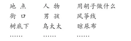 多角度猜想：语用效能的优化路径