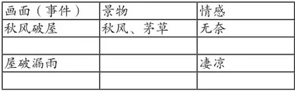 诗意作业,诗味人生1