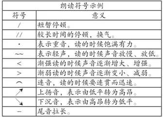 诗意作业,诗味人生2