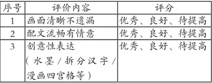 诗意作业,诗味人生4