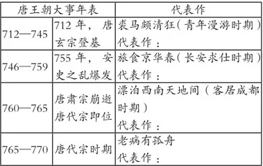诗意作业,诗味人生5