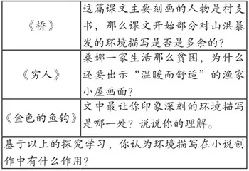 抓要素 统整合 小说单元阅读教学路径初探2