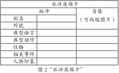 整本书阅读学习任务群的设计与实施建议1
