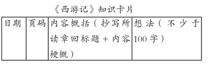 运用教学目标探索整本书阅读的路径和策略