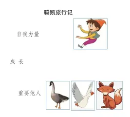 自我与他人