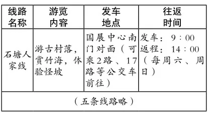浅谈初中语文试卷命题中的创意表达