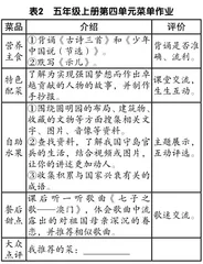 试析语文作业的设计与评价1